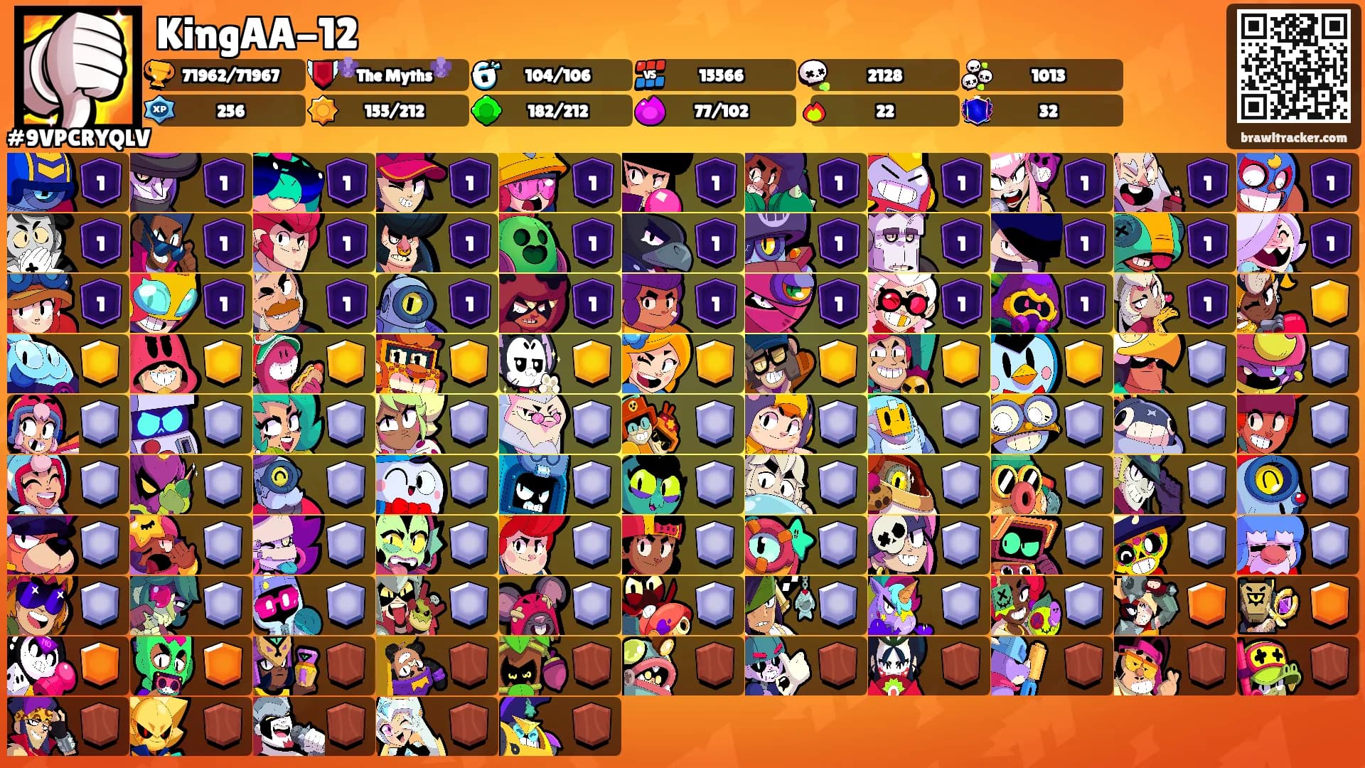 KingAA-12's Ranks