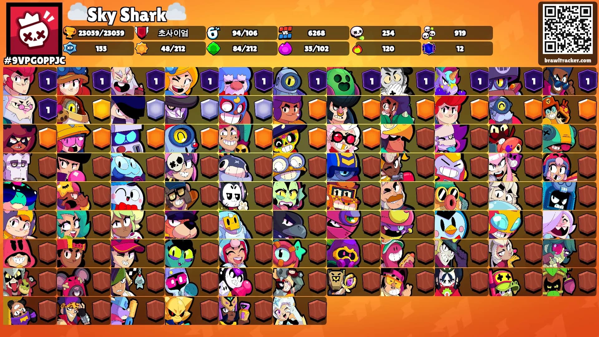 ☁️Sky Shark☁️'s Ranks