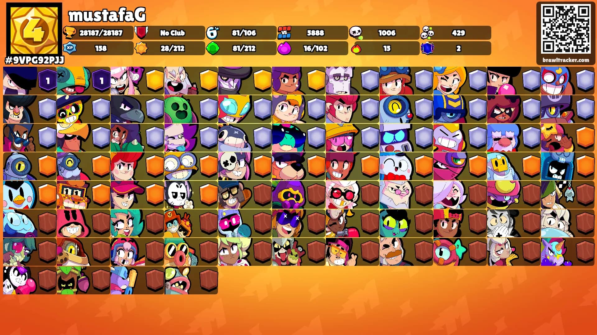 mustafaG's Ranks