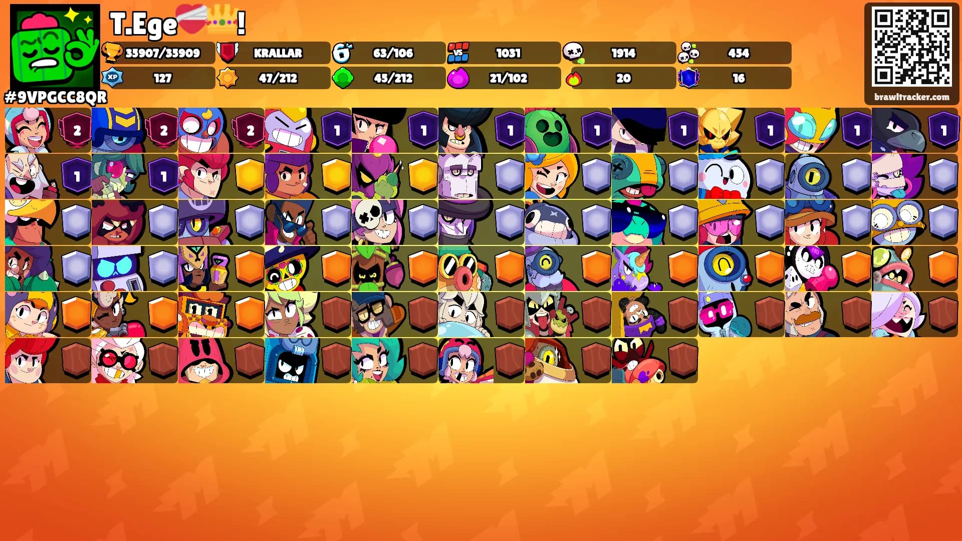 T.Ege❤️‍🩹👑!'s Ranks