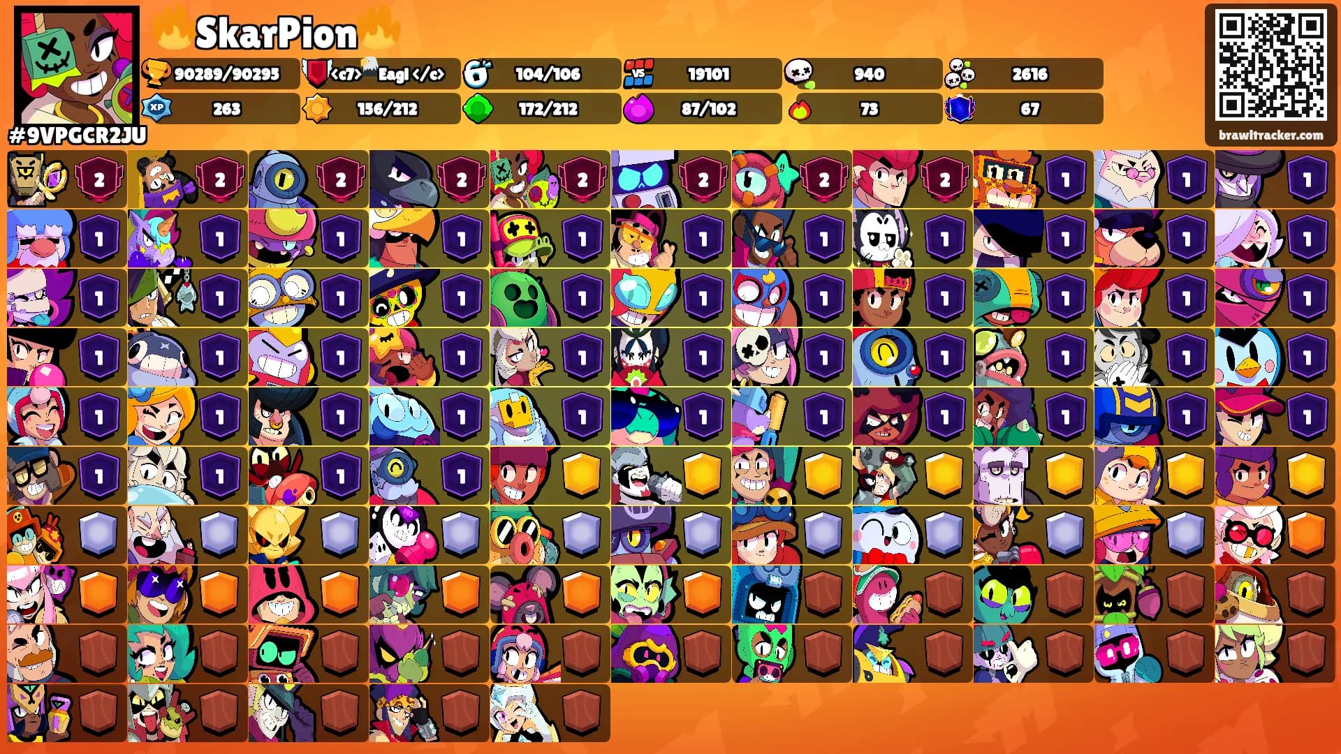 🔥SkarPion🔥's Ranks