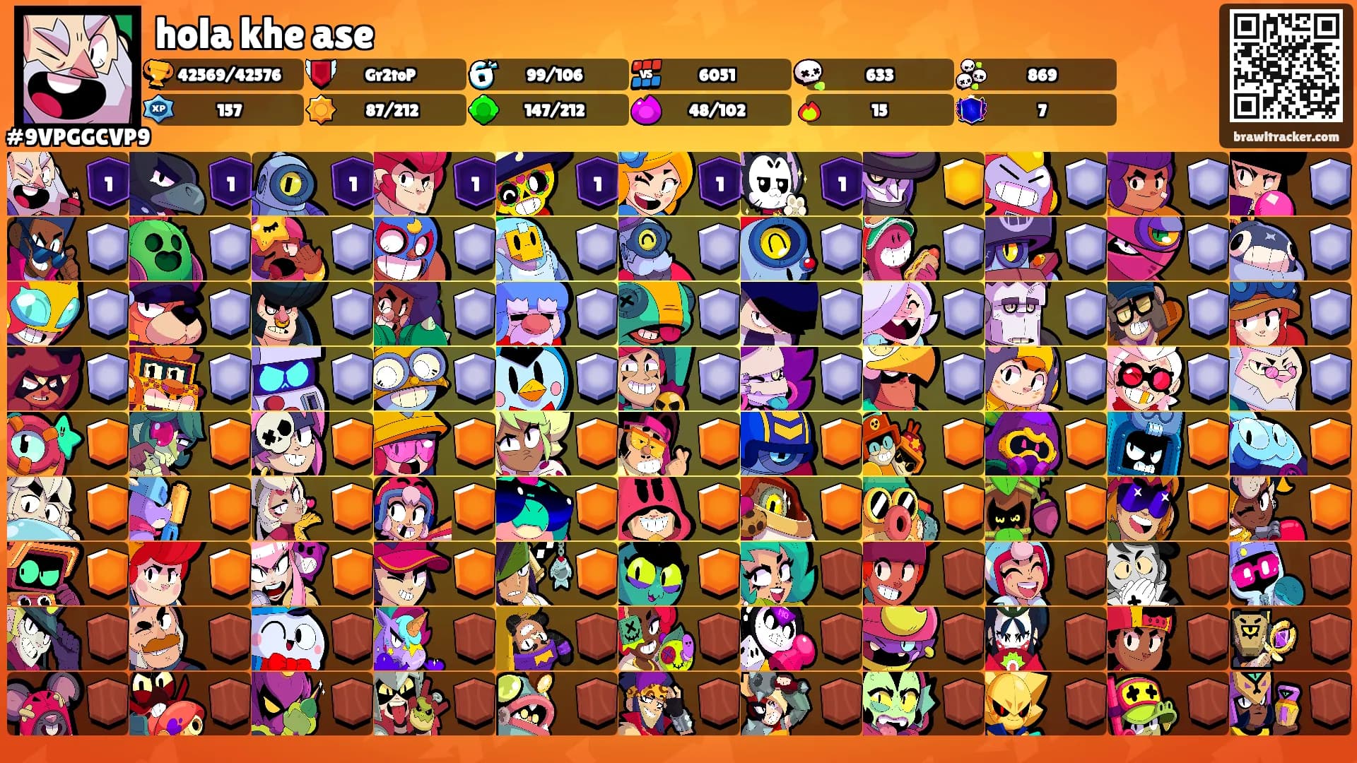 hola khe ase's Ranks