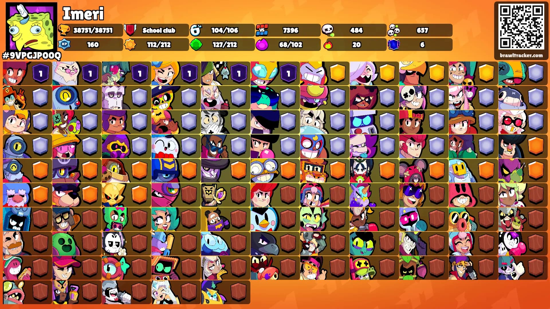 Imeri's Ranks