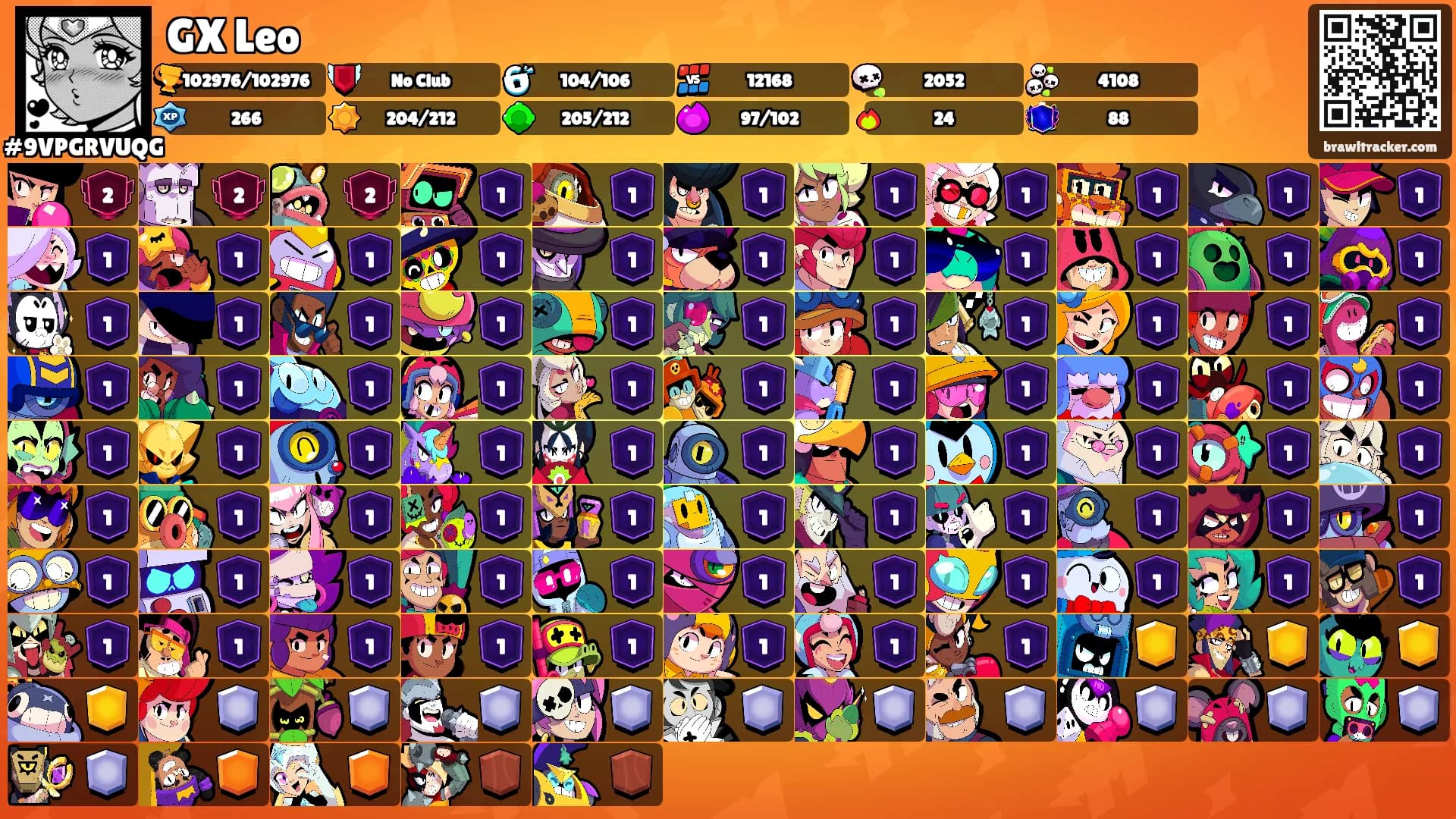 GX Leo's Ranks