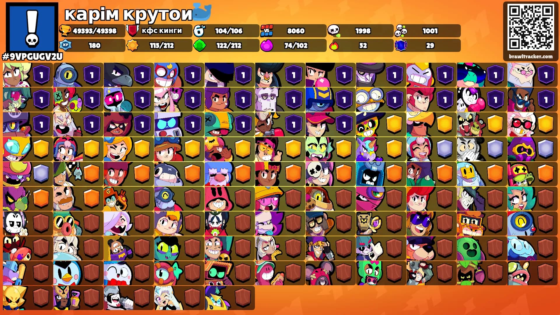 карiм крутои🐳's Ranks
