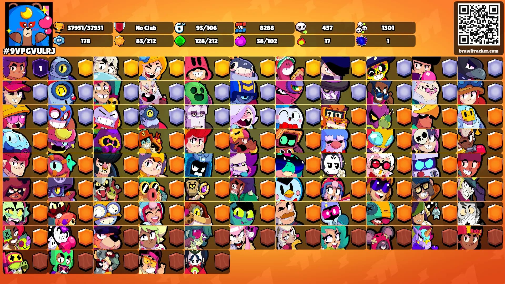 ⠀⠀⠀'s Ranks