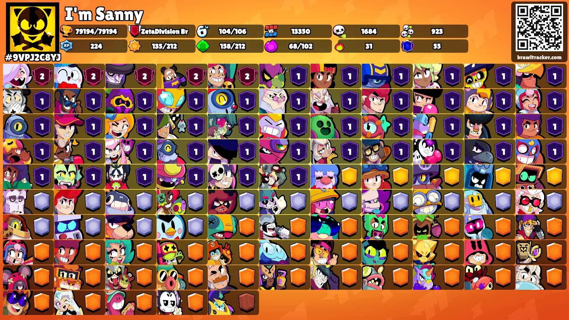 I'm Sanny's Ranks