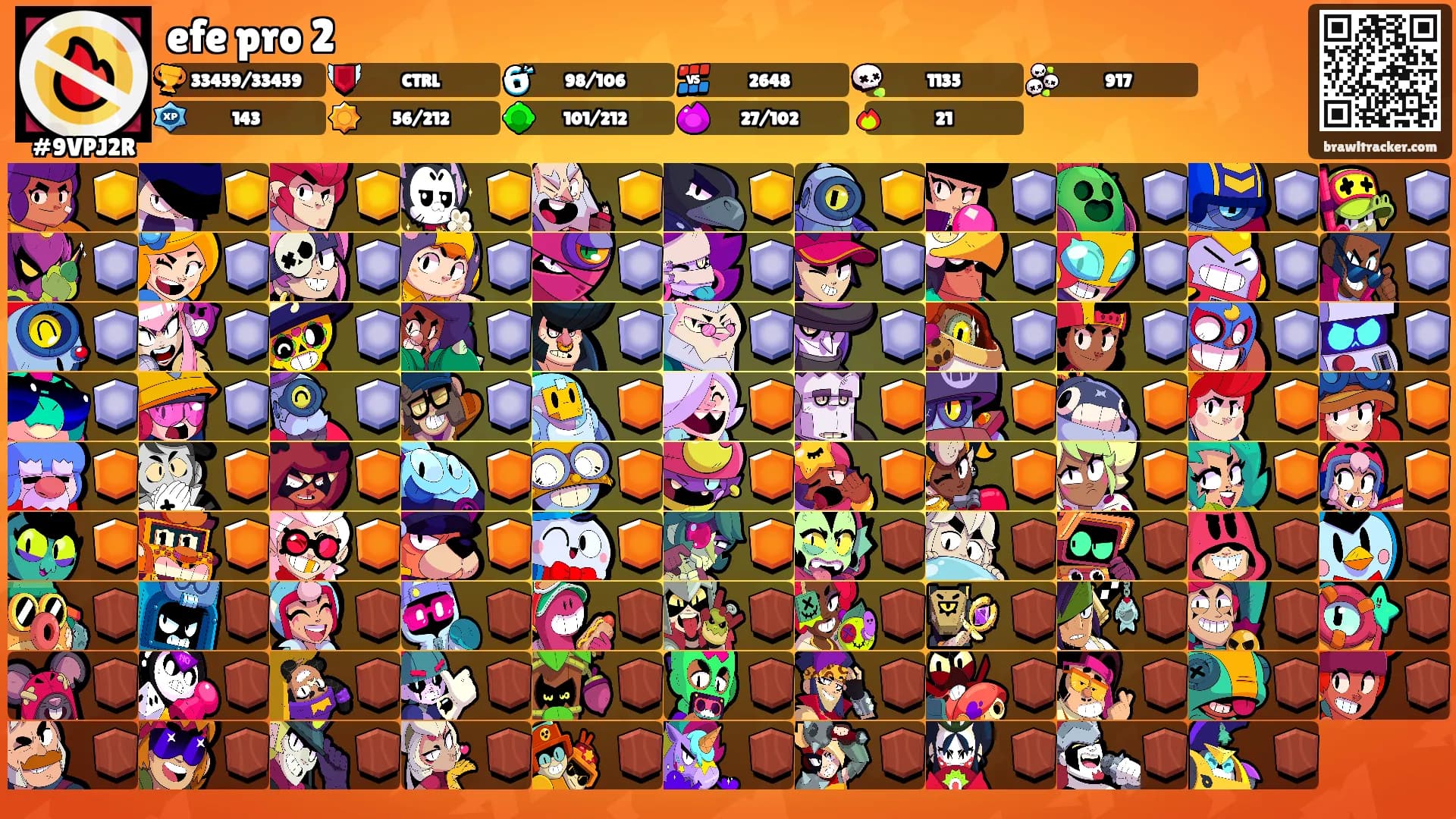efe pro 2's Ranks