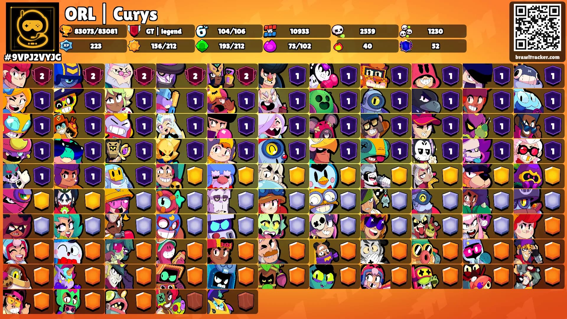 ORL | Curys's Ranks