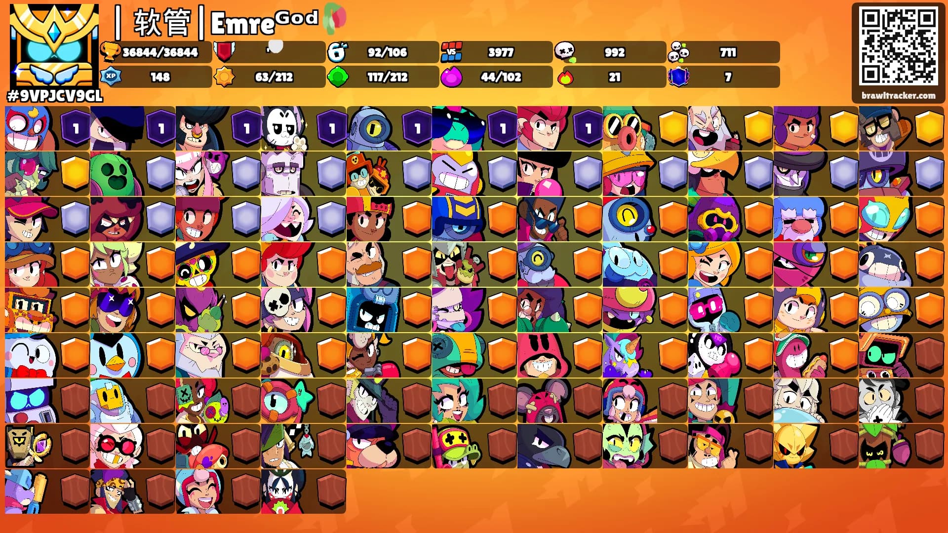 | 软管|Emreᴳᵒᵈ🥀's Ranks