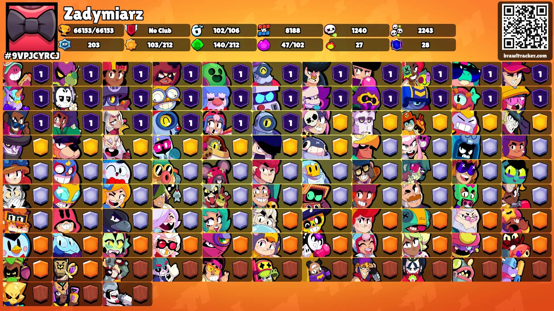 Zadymiarz's Ranks