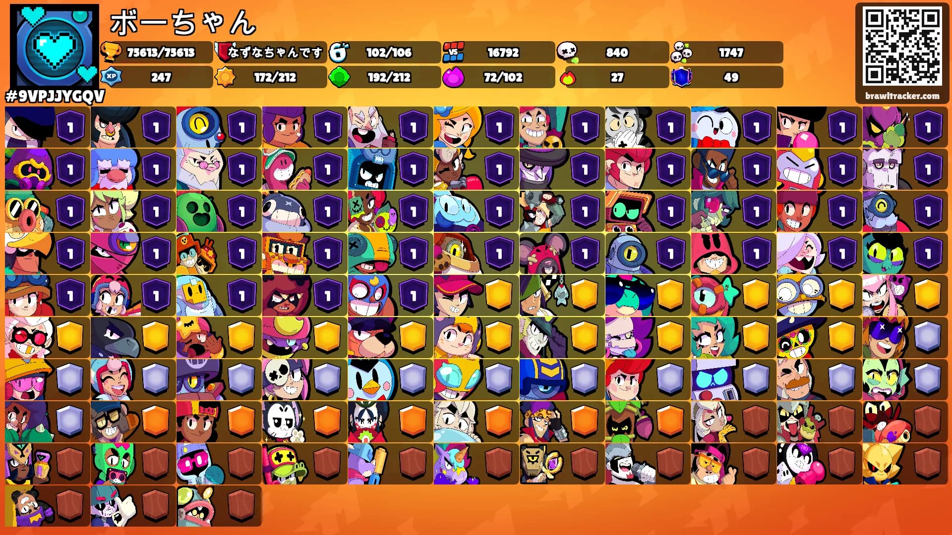ボーちゃん's Ranks