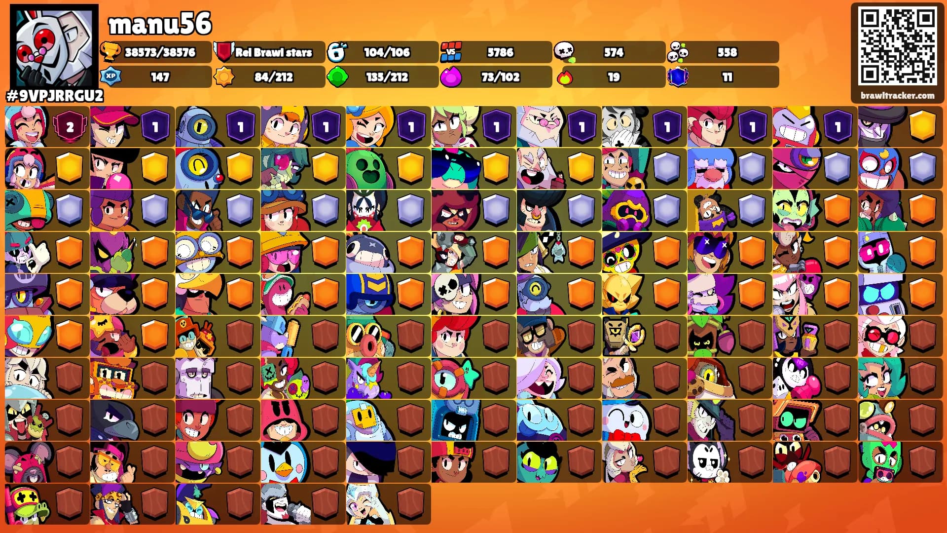 manu56's Ranks