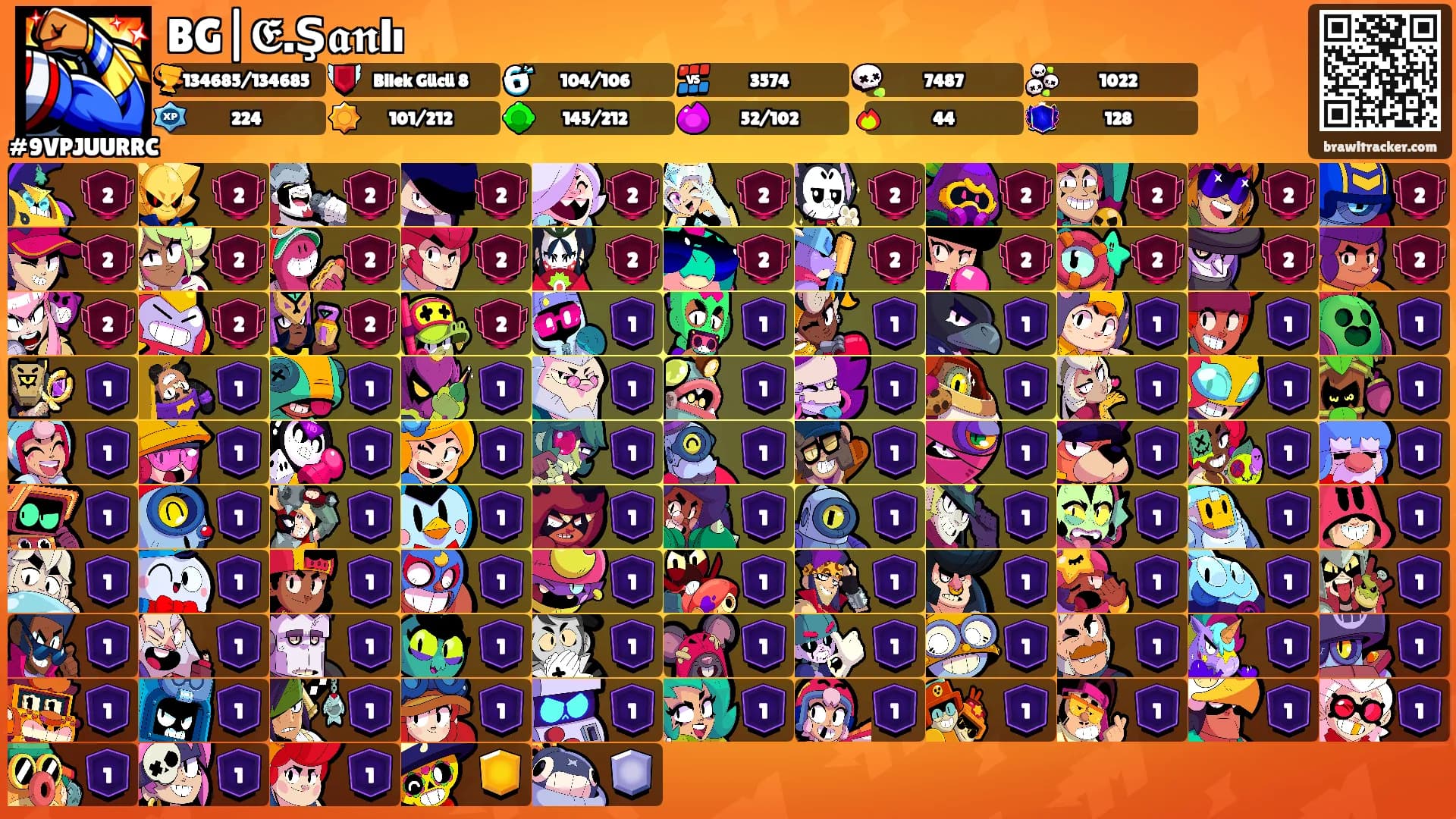 BG|𝕰.Ş𝖆𝖓lı's Ranks