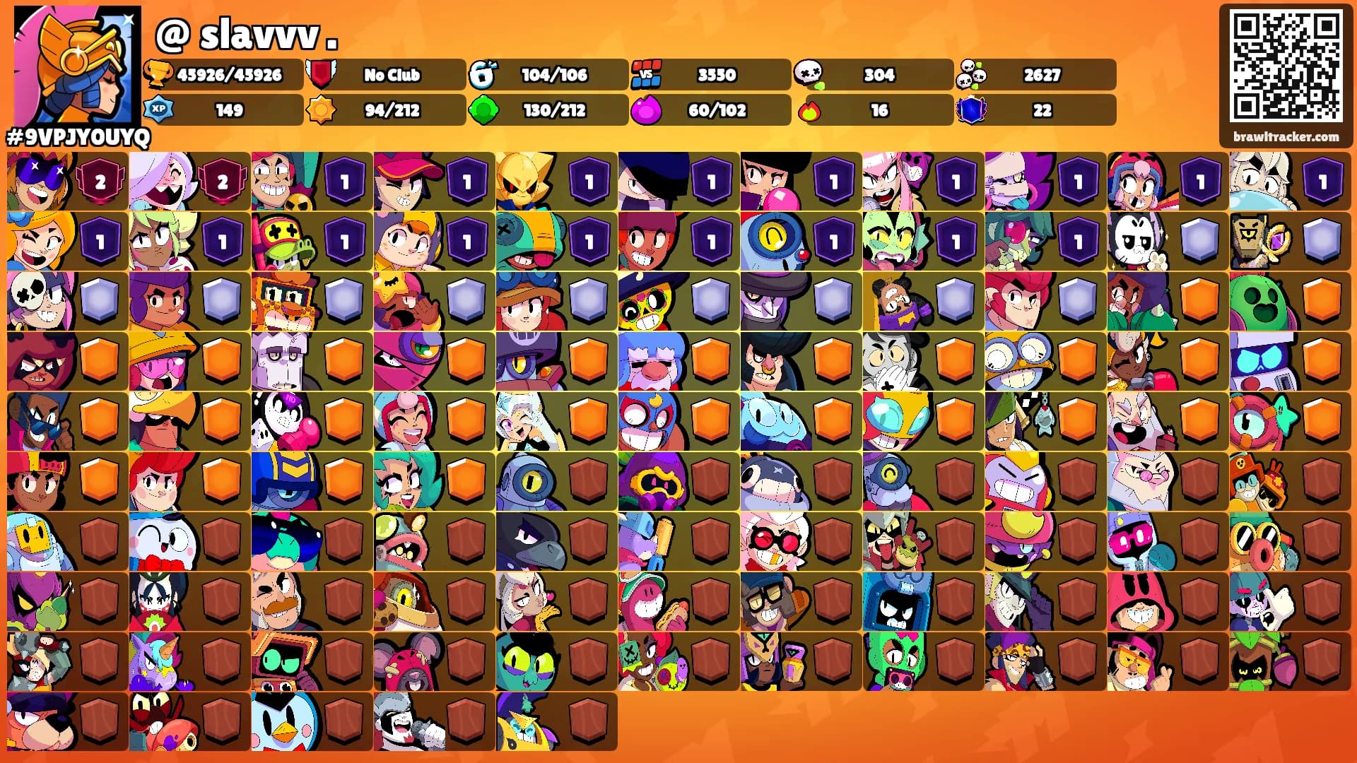 @ slavvv .'s Ranks