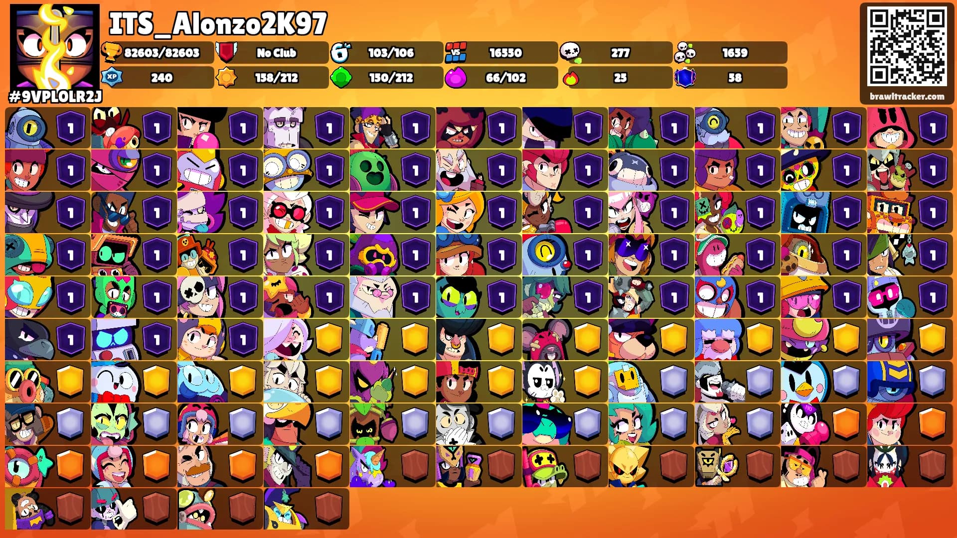 ITS_Alonzo2K97's Ranks