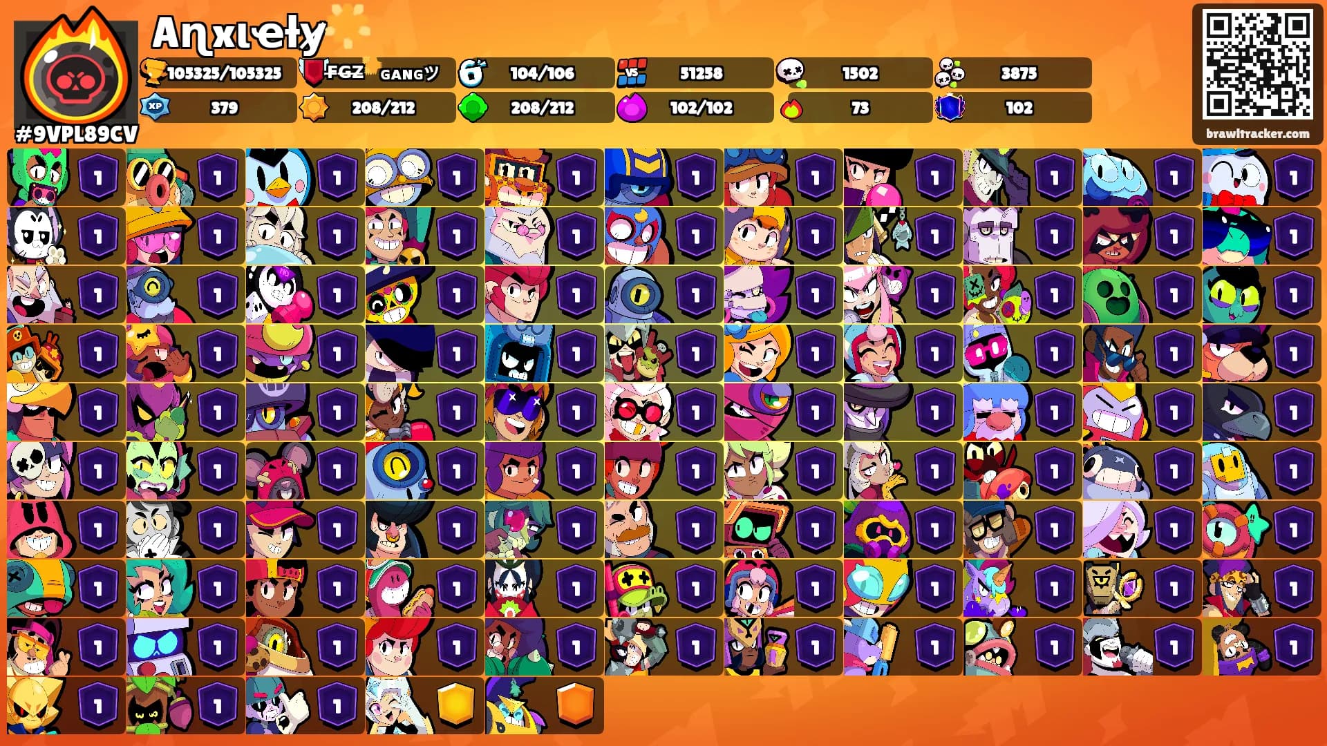 Aɳxιҽƚy̷🌟's Ranks