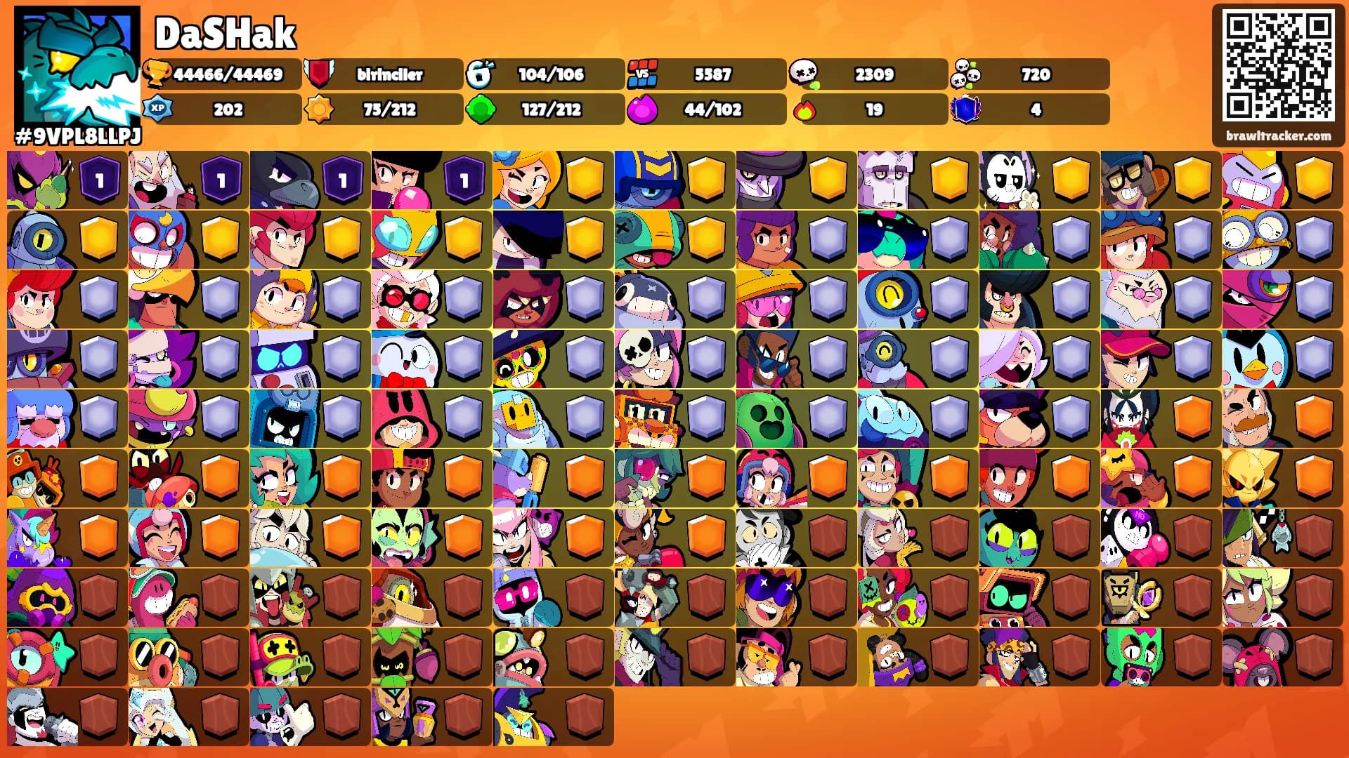DaSHak's Ranks
