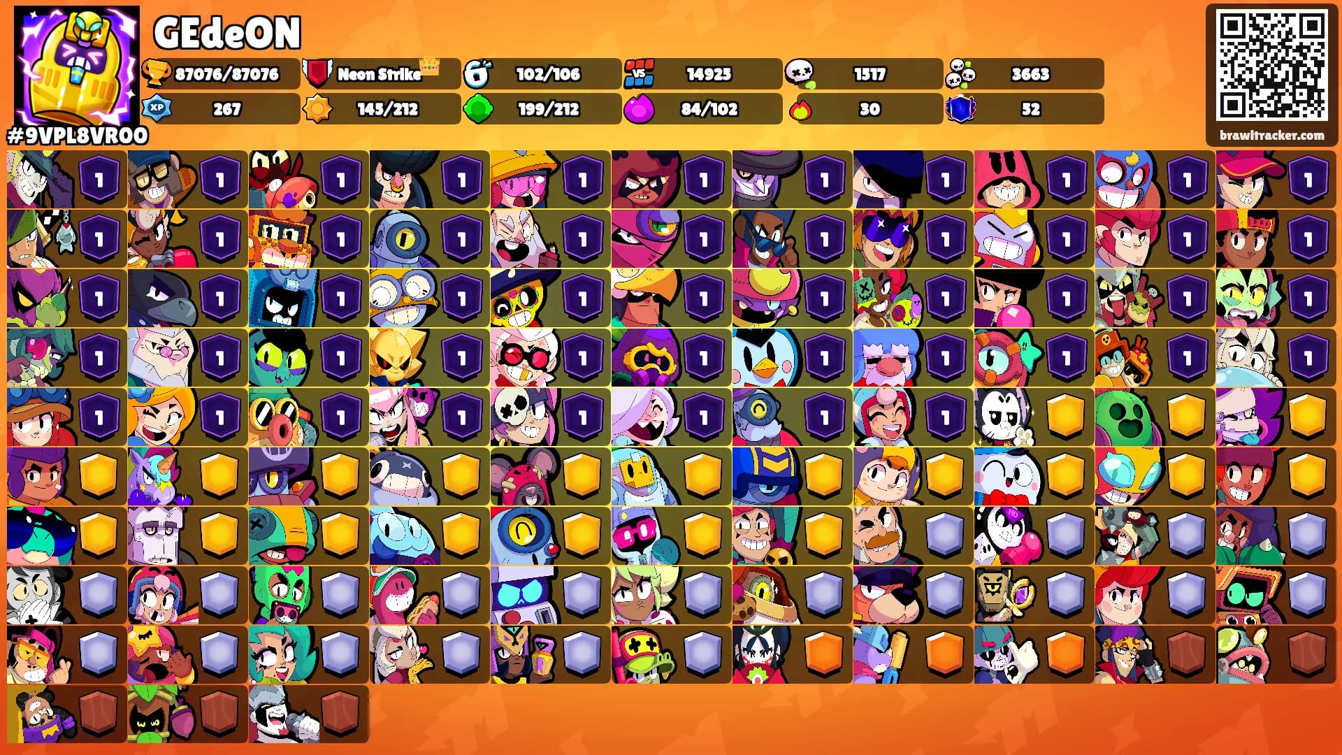 GEdeON's Ranks
