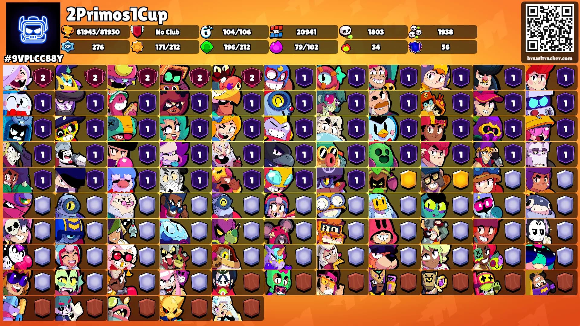 2Primos1Cup's Ranks