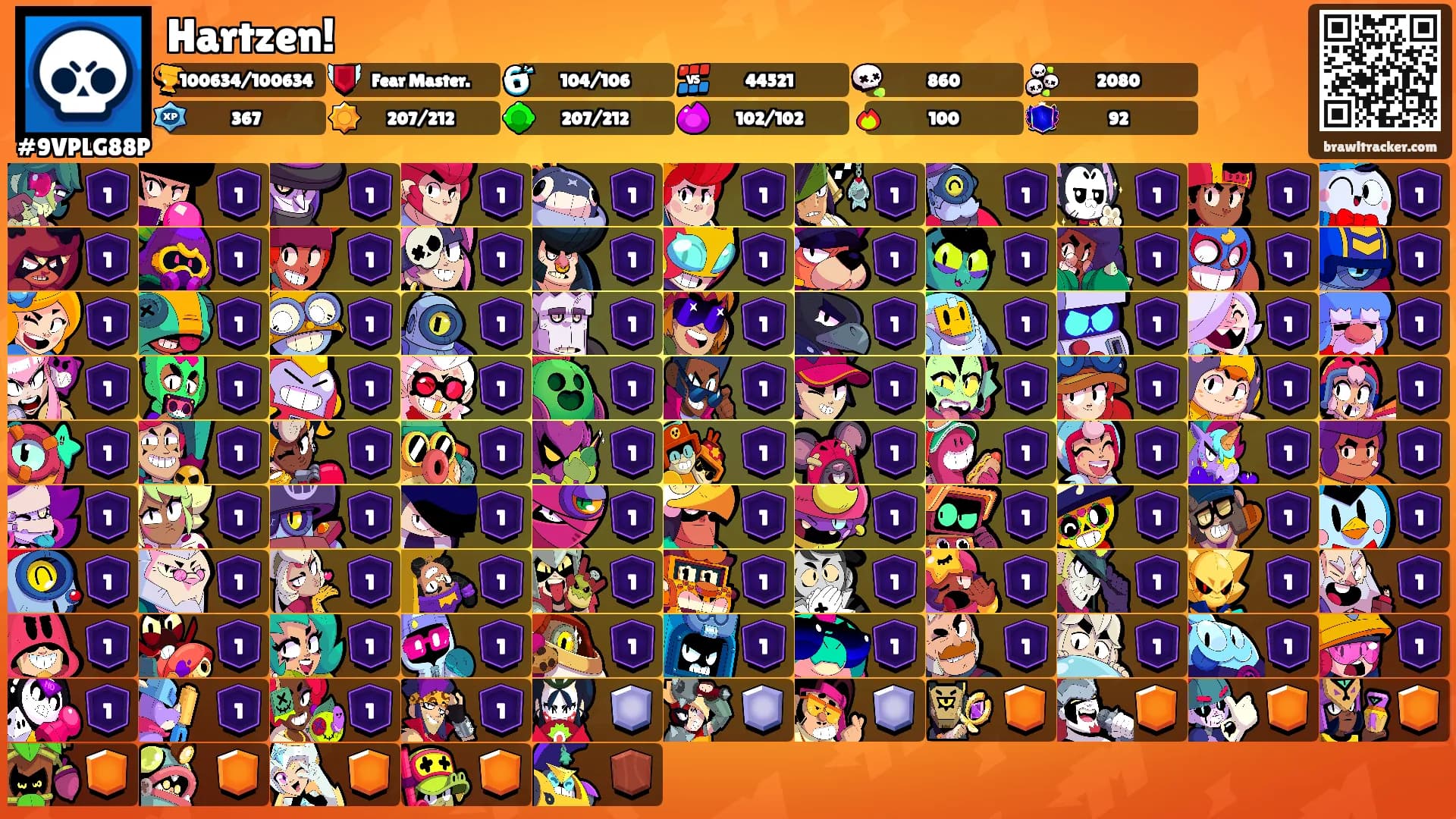 Hartzen!'s Ranks