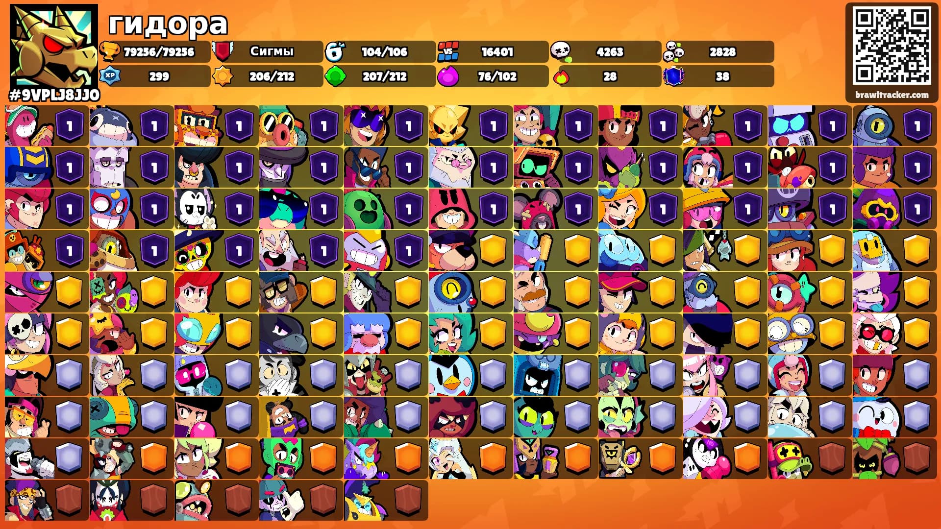 гидора's Ranks