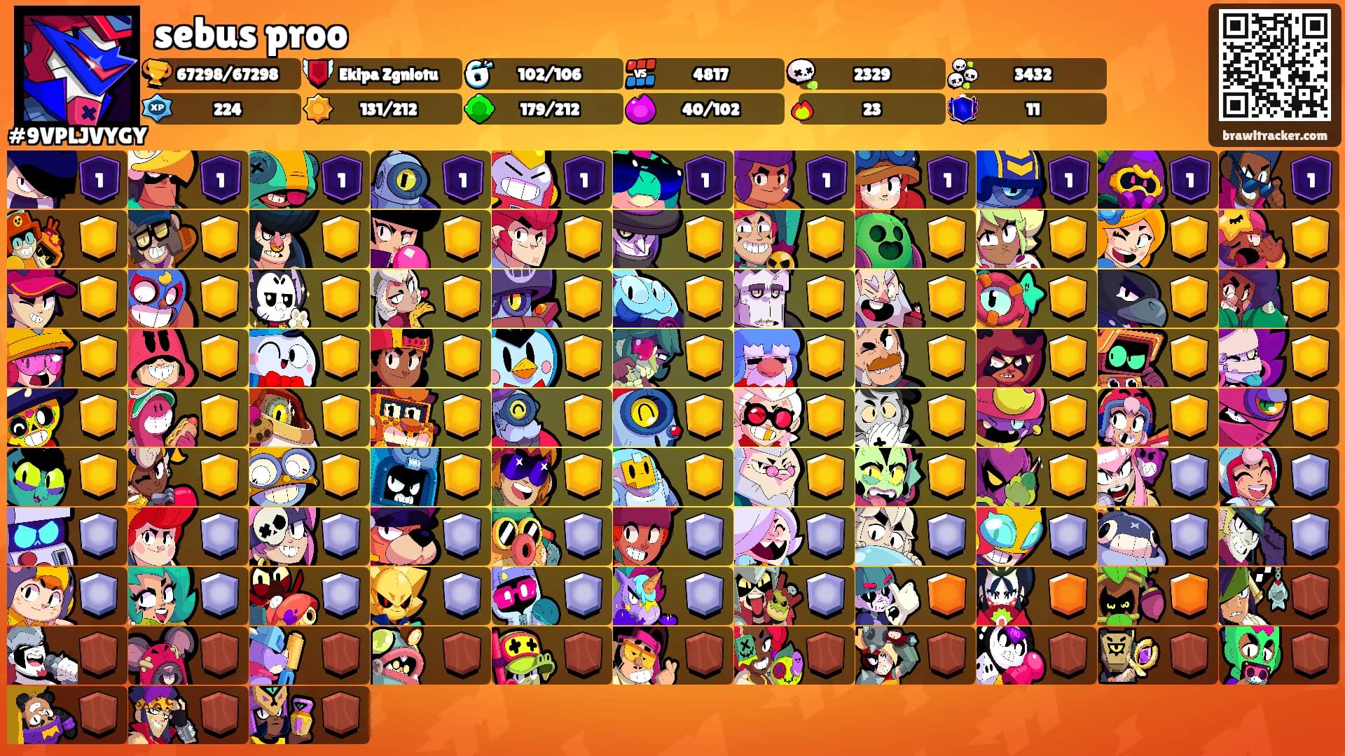 sebus proo's Ranks