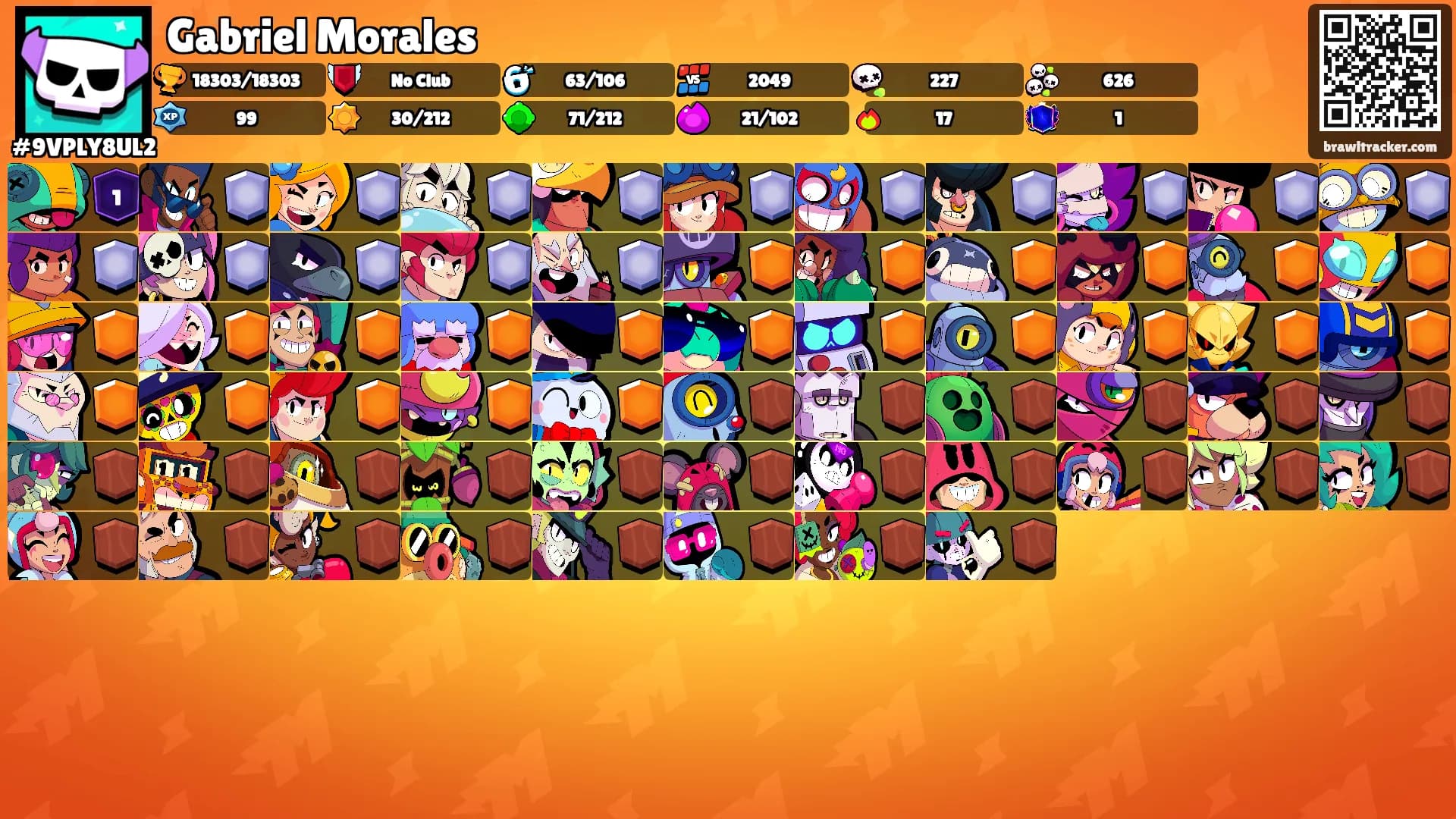 Gabriel Morales's Ranks