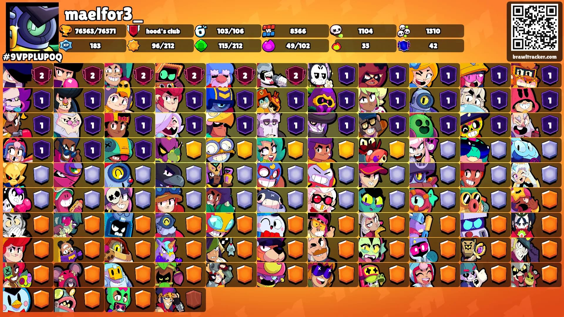 maelfor3_'s Ranks
