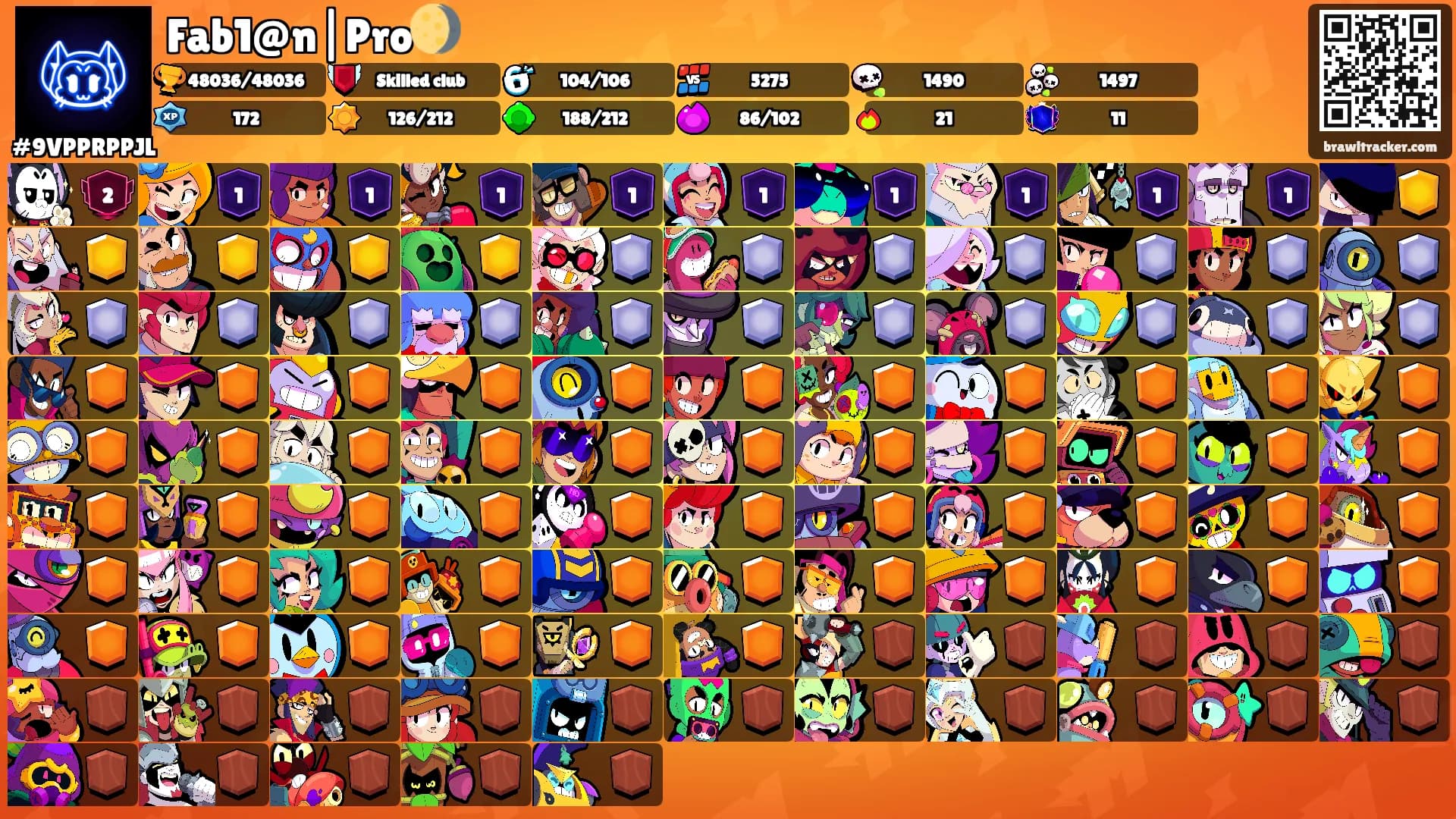 Fab1@n|Pro🌖's Ranks