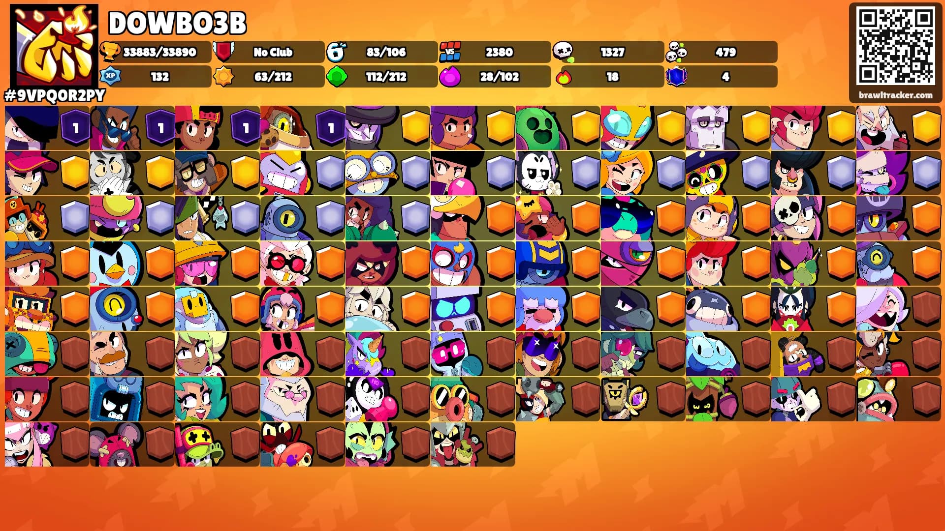 DOWBO3B's Ranks