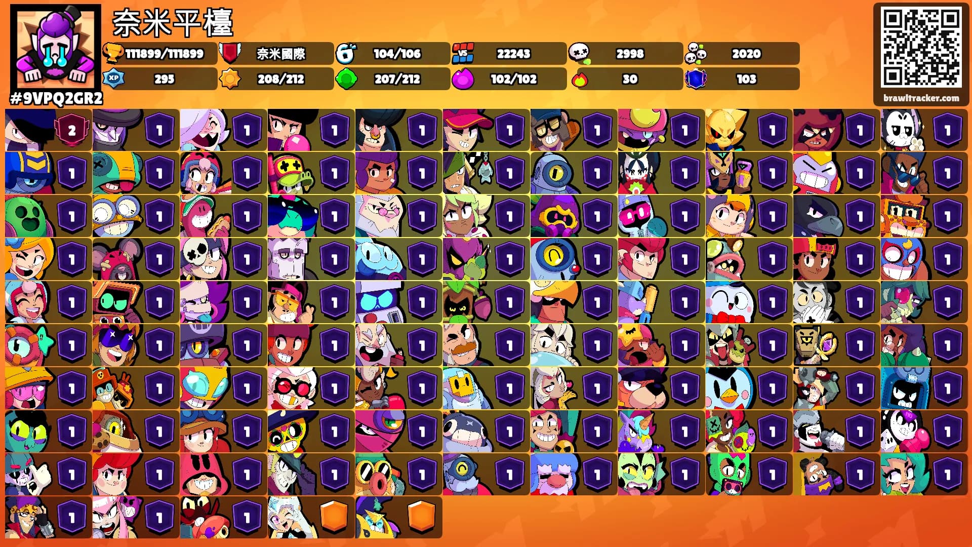奈米平檯's Ranks