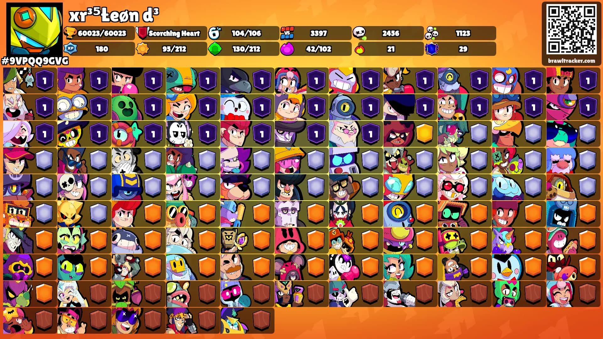 xr³⁵Łeøn d³'s Ranks