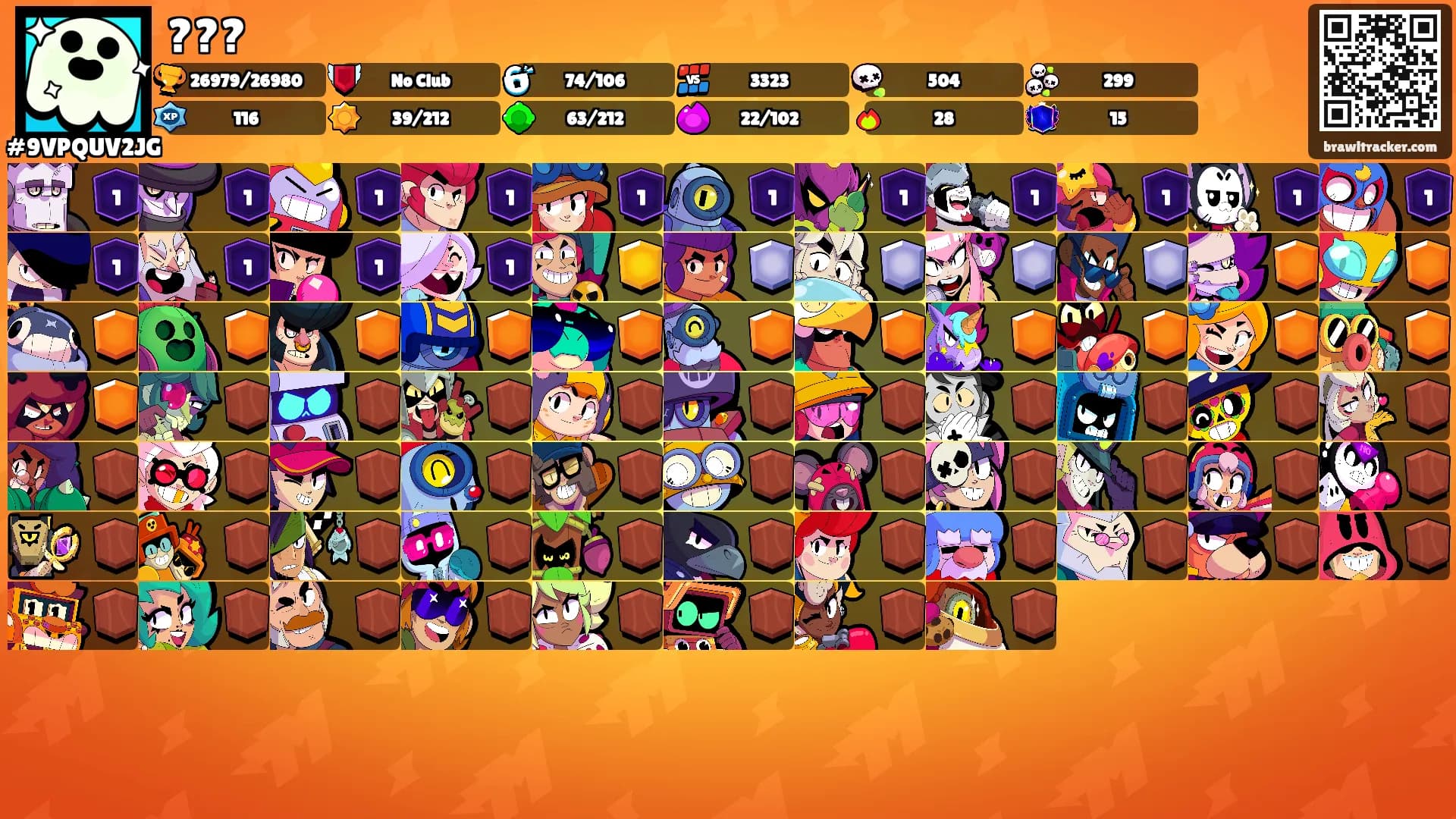 ???'s Ranks