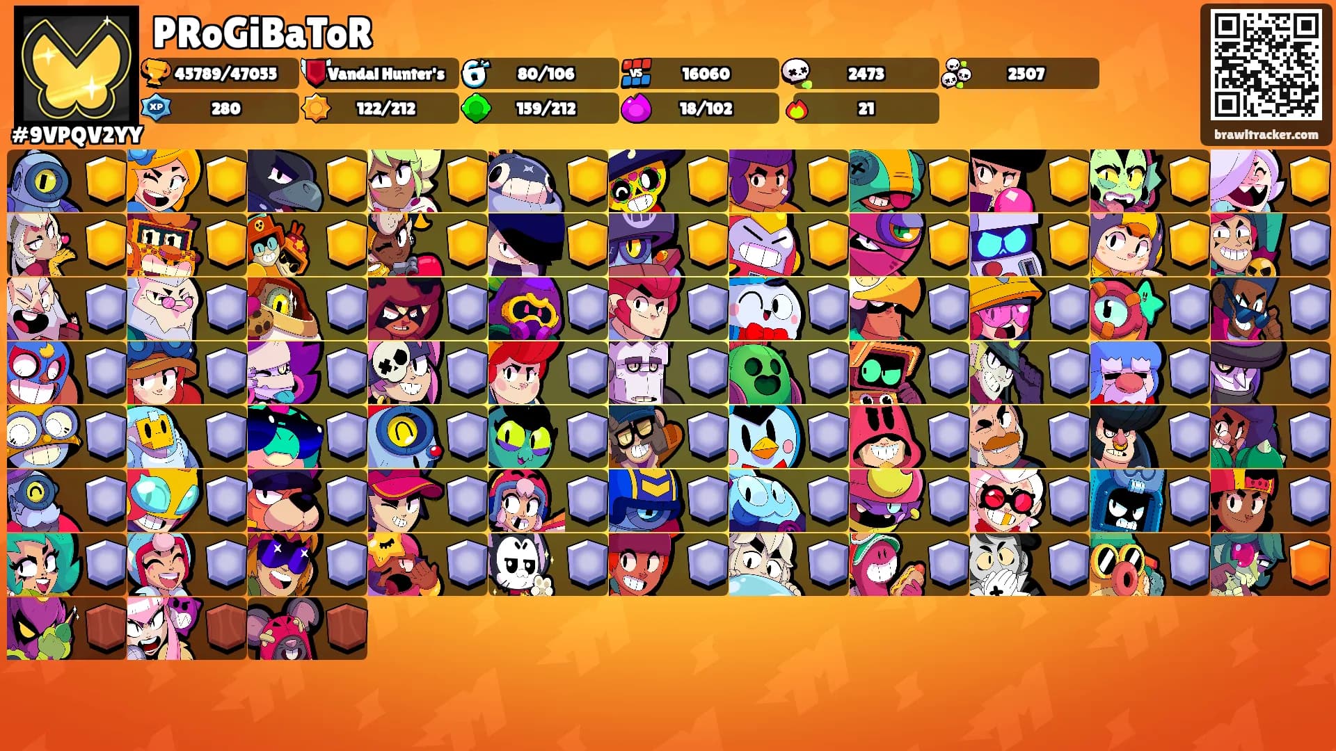 PRoGiBaToR's Ranks
