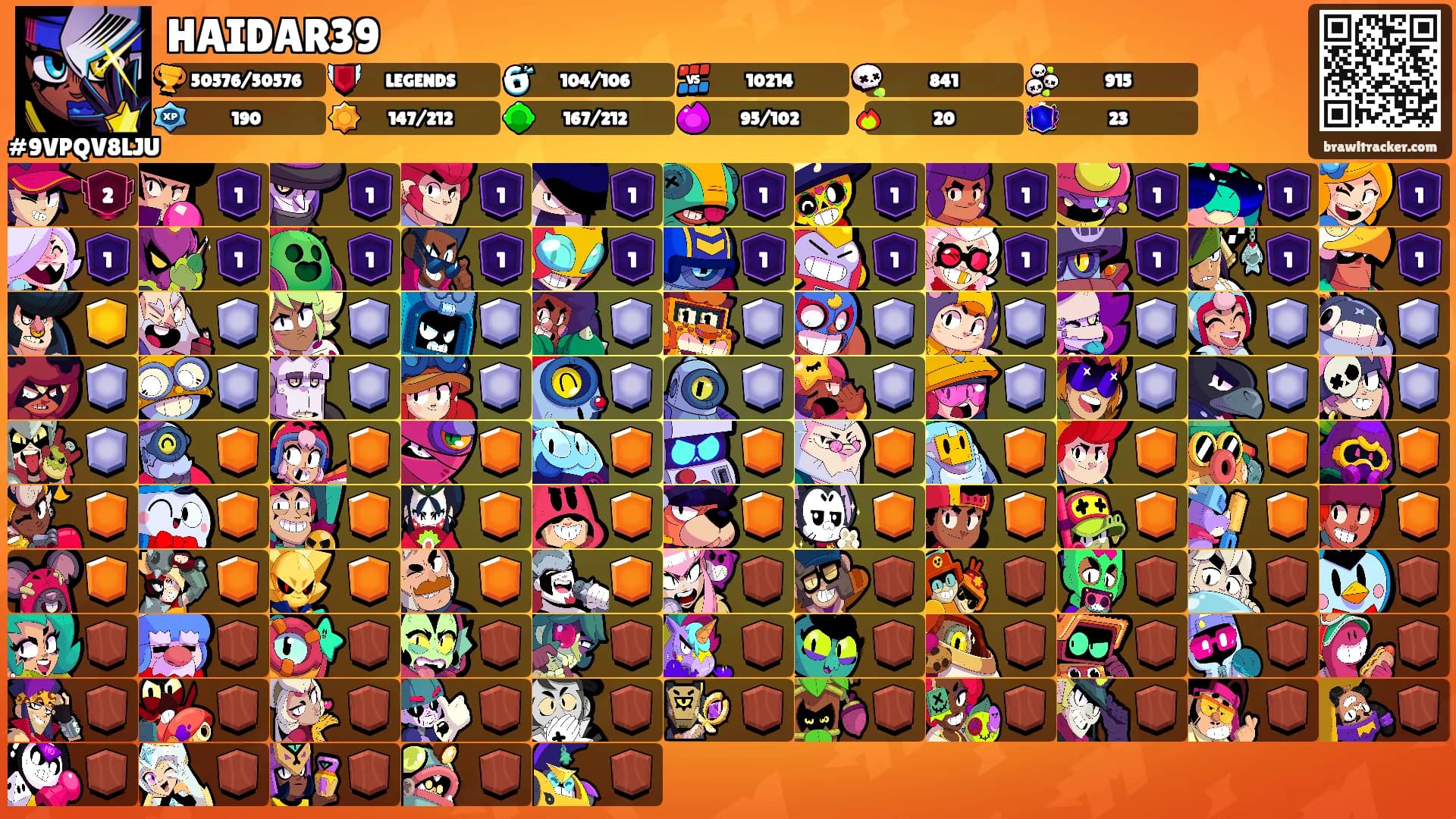 HAIDAR39's Ranks