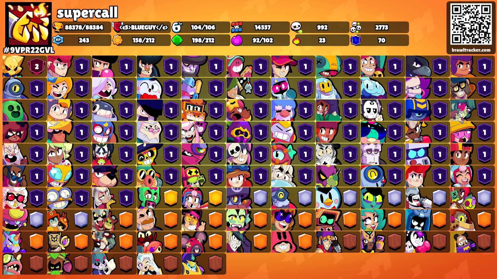 supercall's Ranks