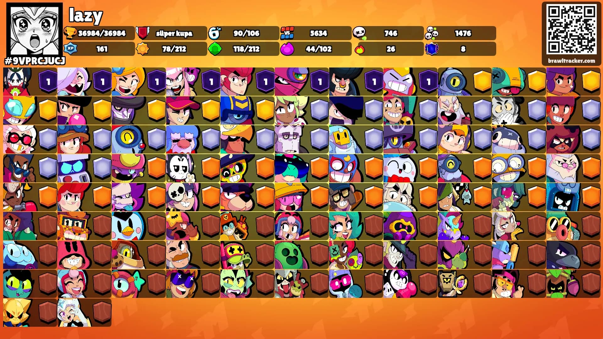 lazy's Ranks
