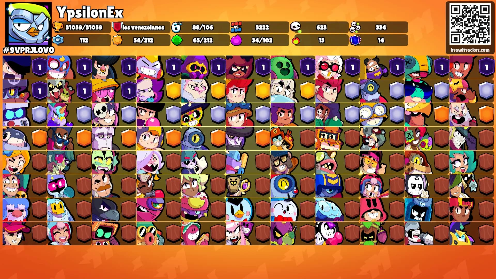YpsilonEx's Ranks