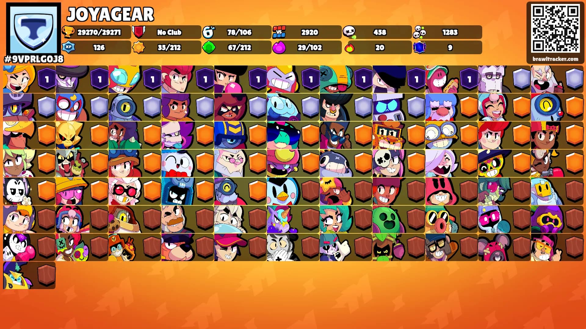 JOYAGEAR's Ranks