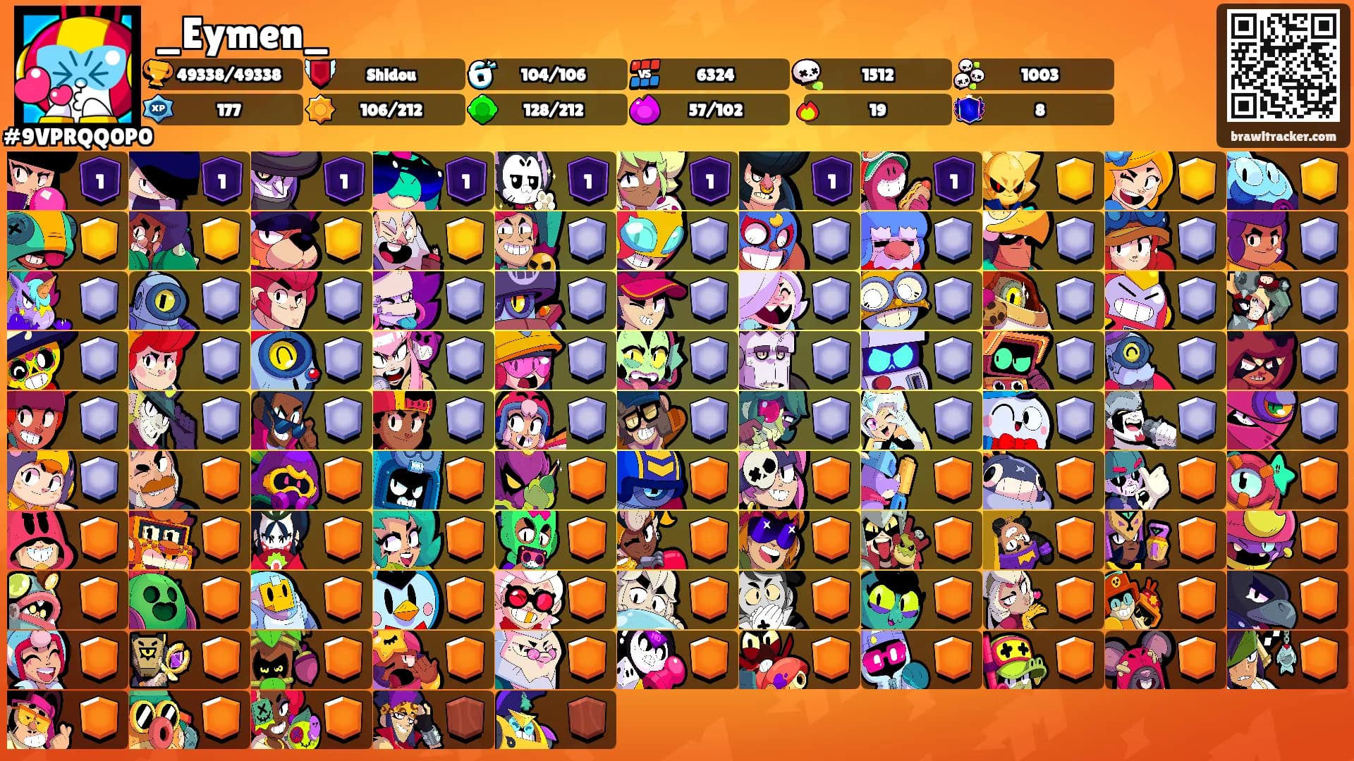 _Eymen_'s Ranks