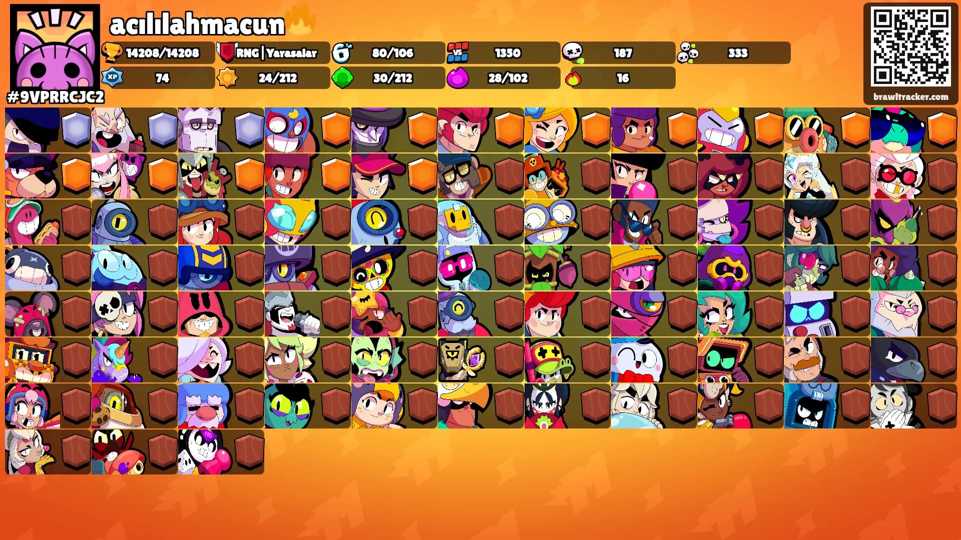 acılılahmacun🔥's Ranks