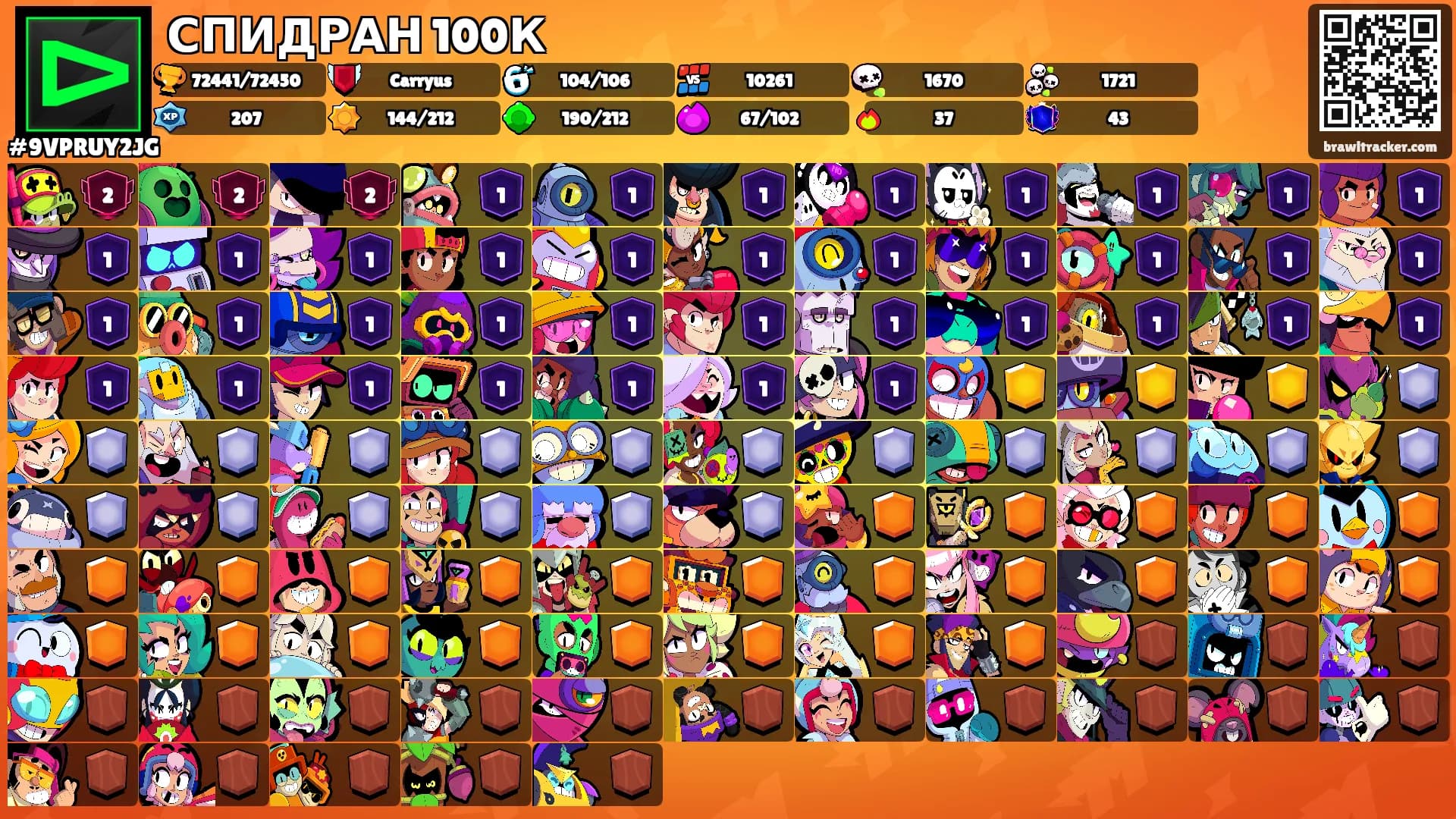 СПИДРАН 100К's Ranks