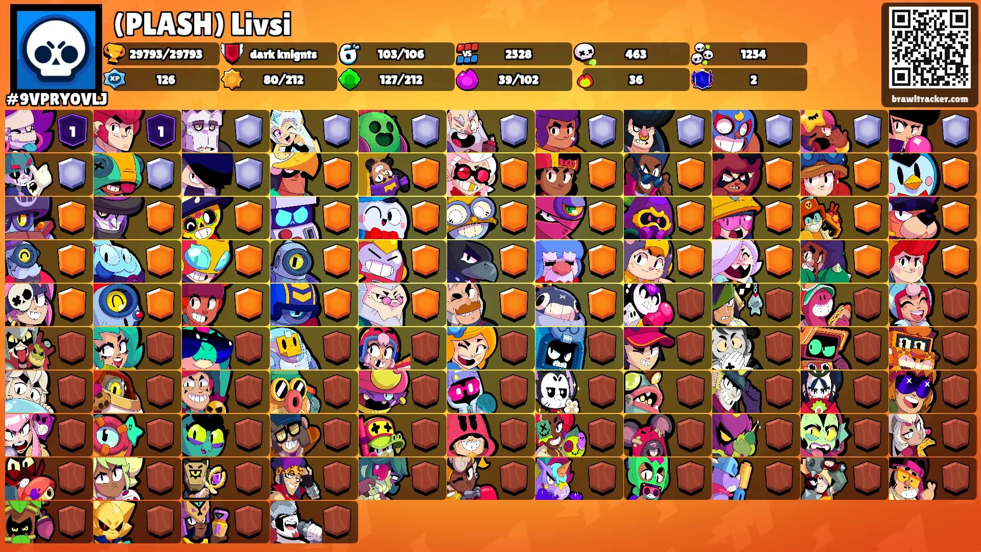 (PLASH) Livsi's Ranks