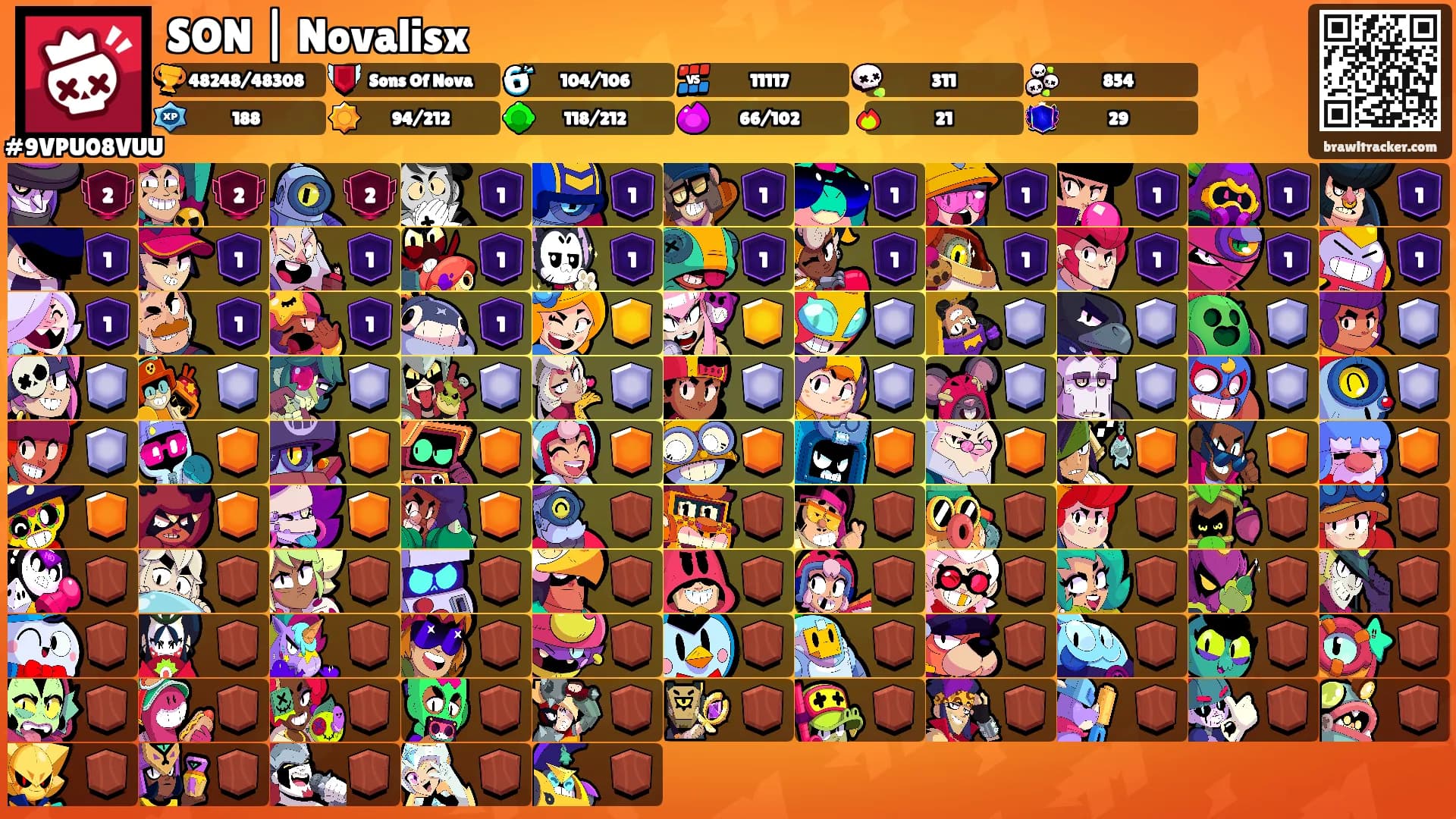 SON | Novalisx's Ranks