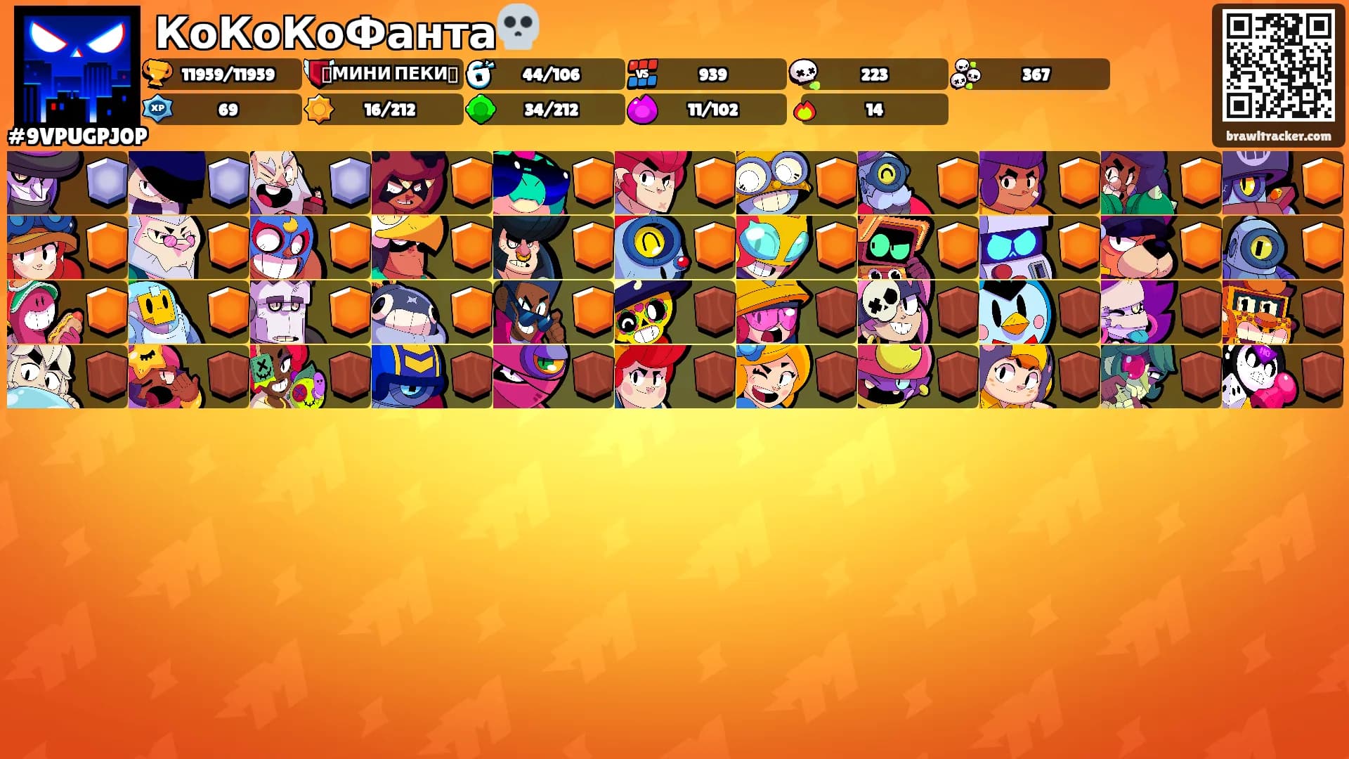 КоКоКоФанта💀's Ranks