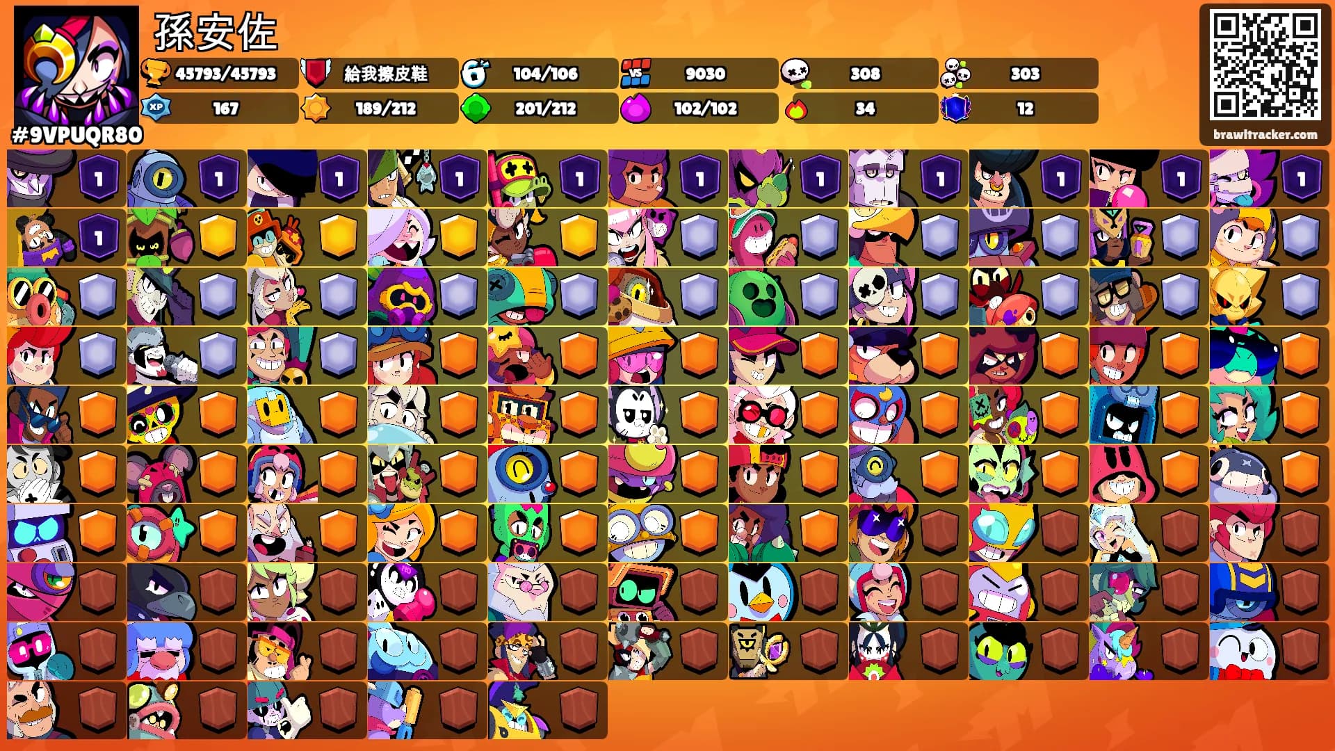 孫安佐's Ranks