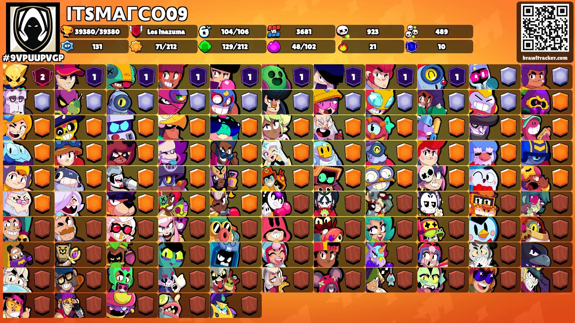 ӀТSМАГСО09's Ranks