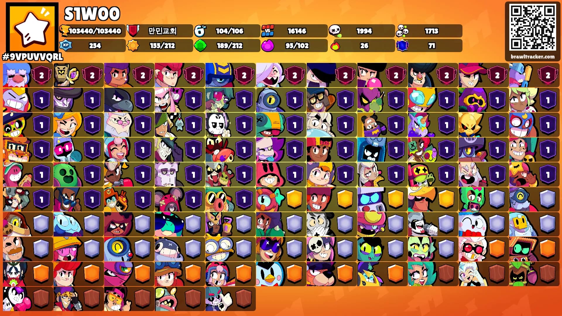 S1W00's Ranks