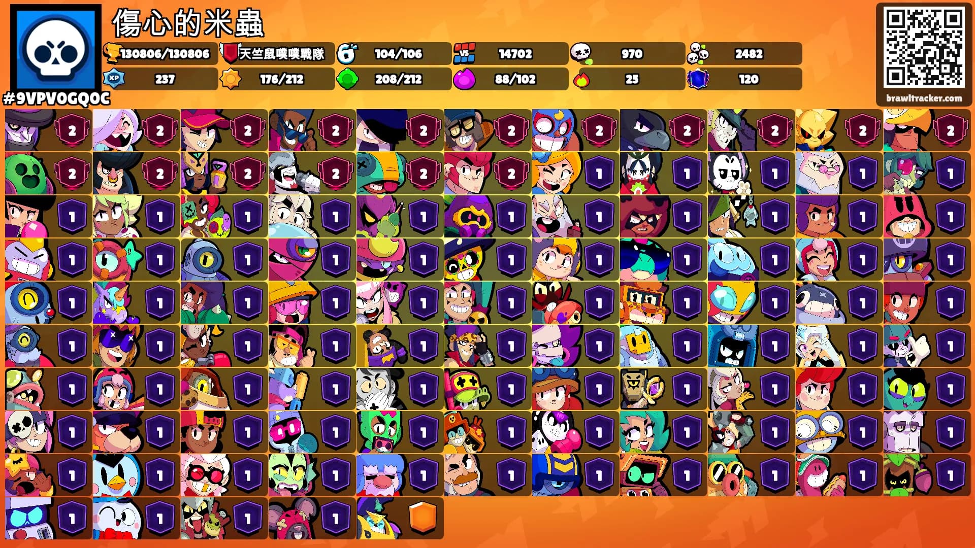傷心的米蟲's Ranks